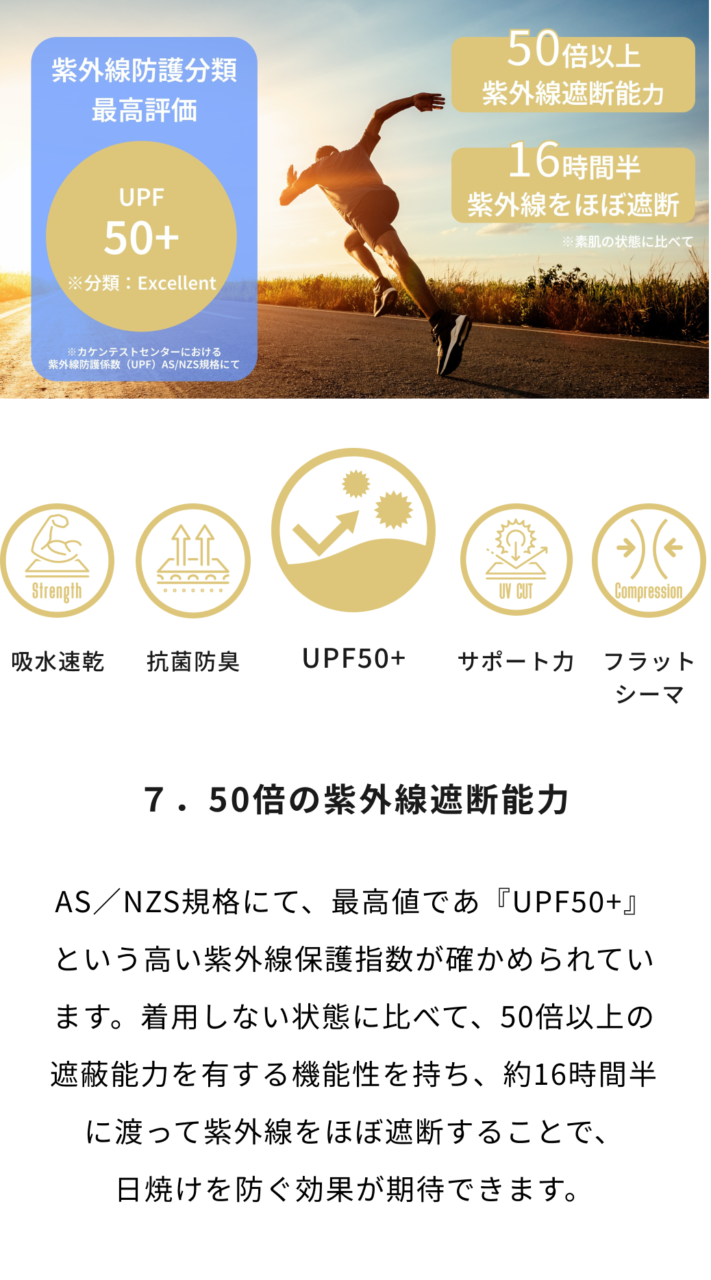 MIRAKIRU PRO ノースリーブ MIRAKIRU PRO ノースリーブ