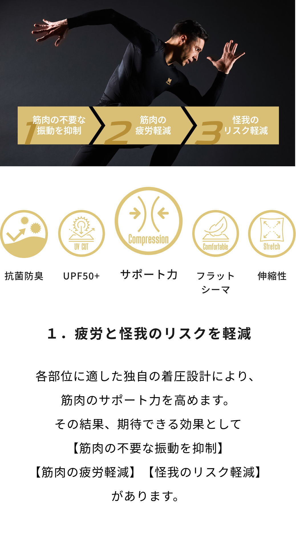 MIRAKIRU PRO ノースリーブ MIRAKIRU PRO ノースリーブ